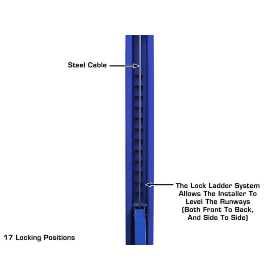 Atlas Open Front Lift + RJ7000 ALI Cert. Rolling Jack Combo - Image 10