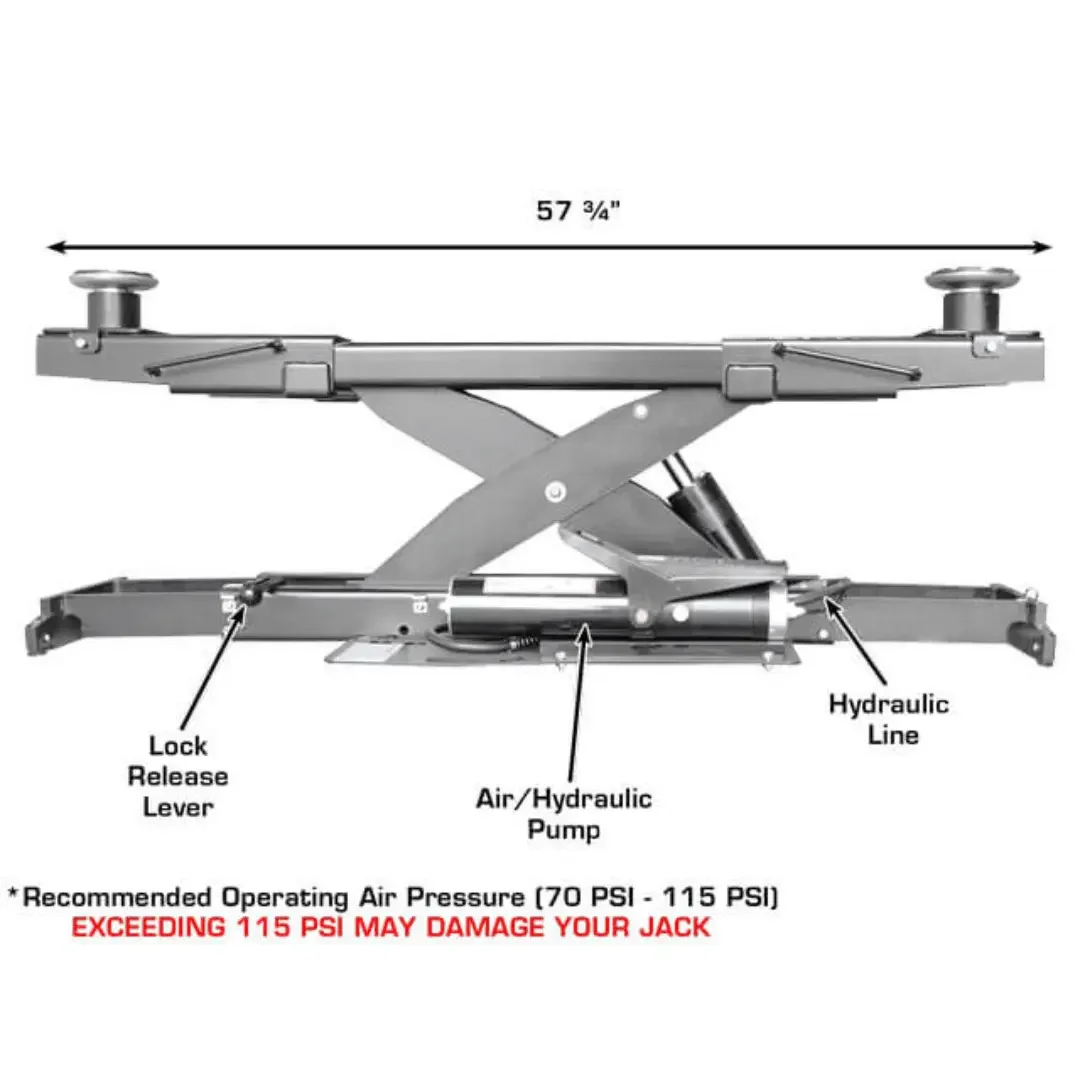 Atlas Open Front Lift + RJ7000 ALI Cert. Rolling Jack Combo - Image 17