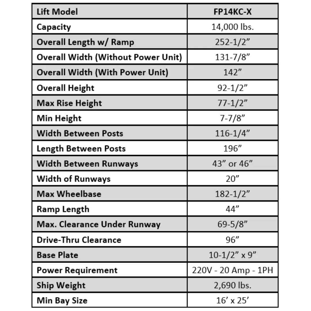 iDEAL FP14KC-X 4 Post Service Lift - Image 7