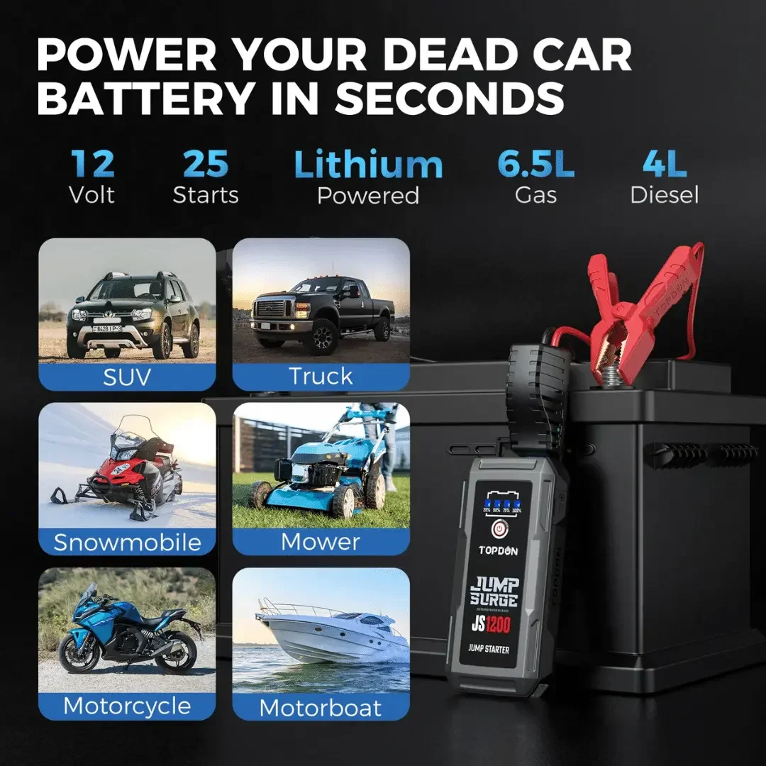 Topdon USA JumpSurge1200 12V Jump Starter & Power Bank - Image 6
