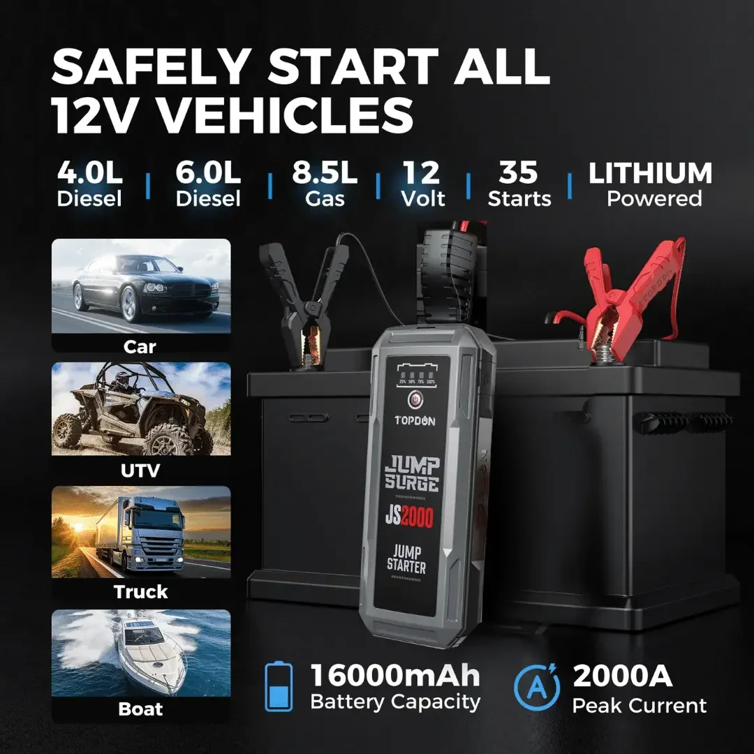 Topdon USA JumpSurge2000 12V Jump Starter & Power Bank - Image 9